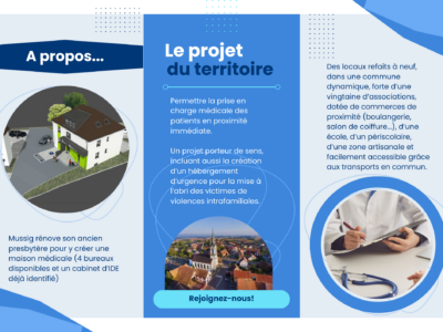 Locaux disponibles à Mussig